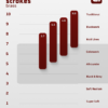 Stroke Super Heavy – Bild 2